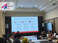 Dalam Tiga Hari, Berau Kebut Musdes Pembentukan Koperasi Merah Putih